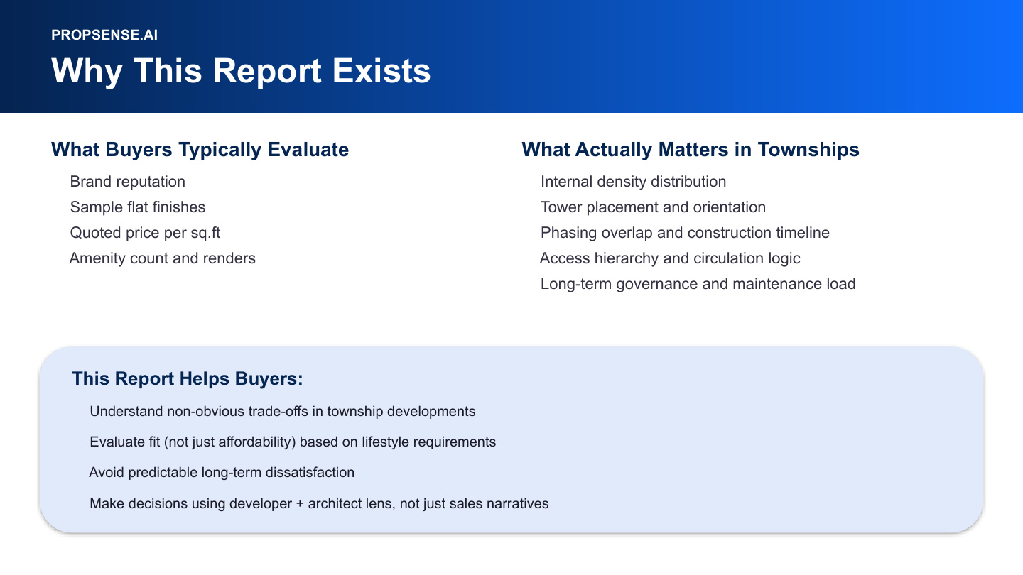 Which Buyer Profile Fits This Project